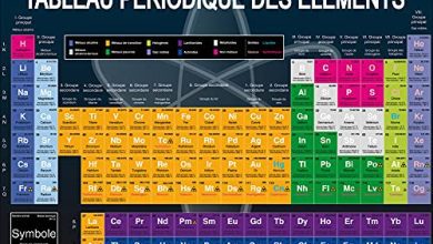Photo of 30 Meilleur test Tableau Periodique Des Elements en 2022: après avoir recherché des options